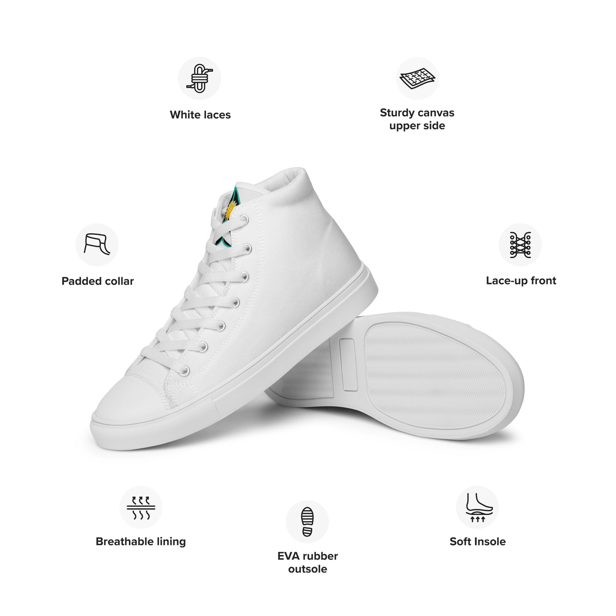 Product mockup Collage